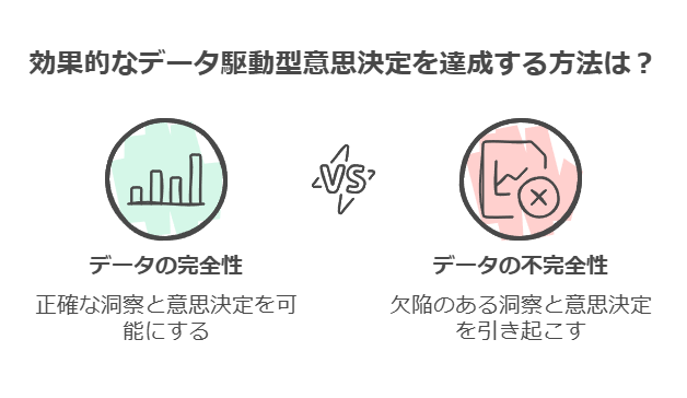 効果的なデータ駆動意思決定を達成する方法は？