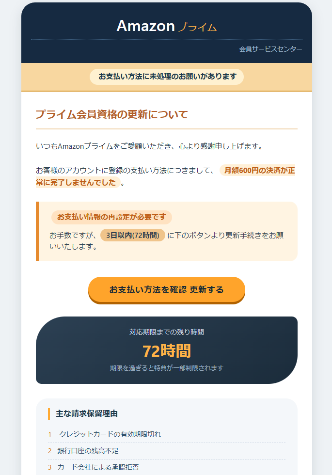 Amazonプライム（詐欺メール/フィッシング詐欺）